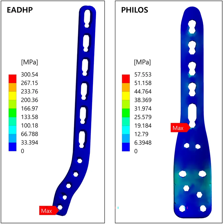 ANSYS Course | Live Online & Classroom Training | BIT